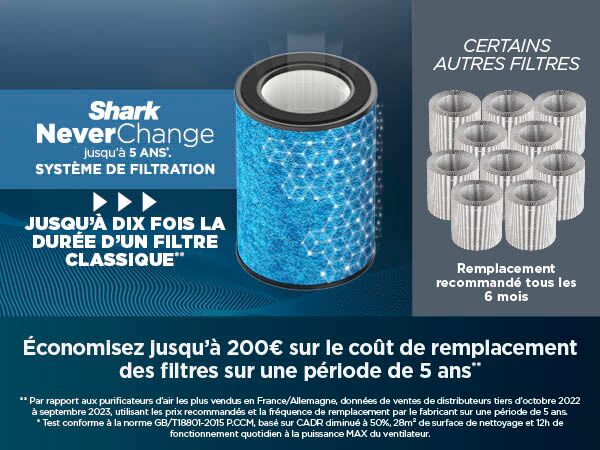 Image de Système HydroGo : brumisation ultra-fine