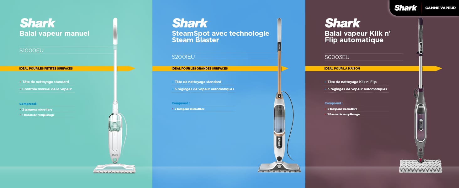Comparison Chart