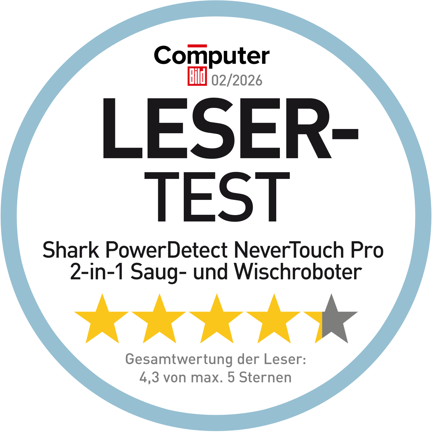 Shark Computerbild Lesertest