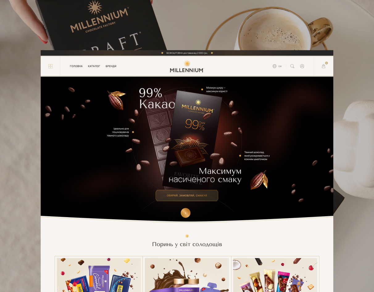 Millennium Chocolate E-Commerce | Sharobella