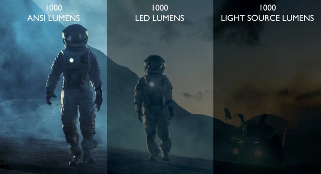 ANSI Lumens vs. LED Lumens vs. Incandescent Lumens