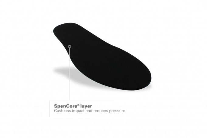 spenco comfort insoles