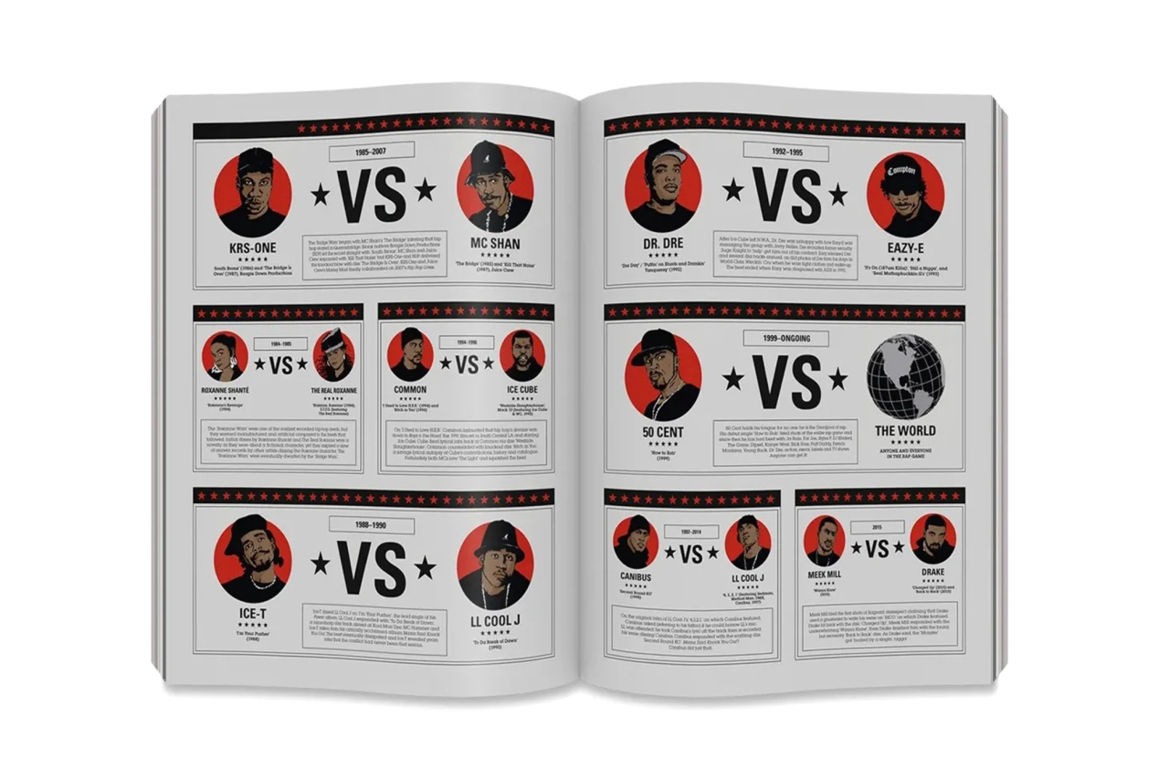 Hip Hop Raised Me By DJ Semtex | Shelflife