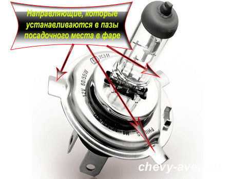 Как разобрать фару Шевроле Авео