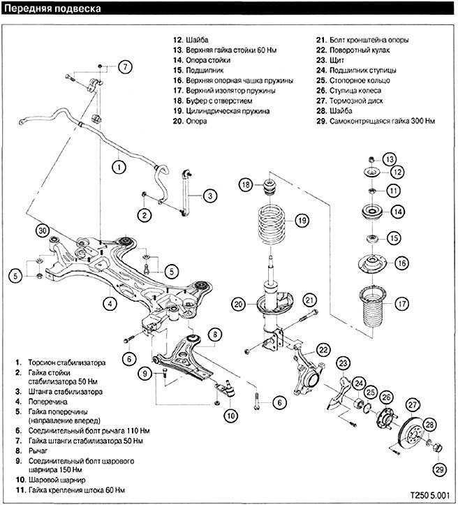 Схема передней подвески шевроле авео т250 с названием деталей