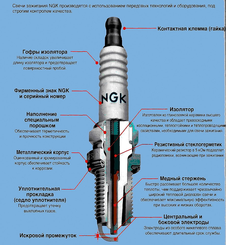 Шевроле обслуживание и ремонт