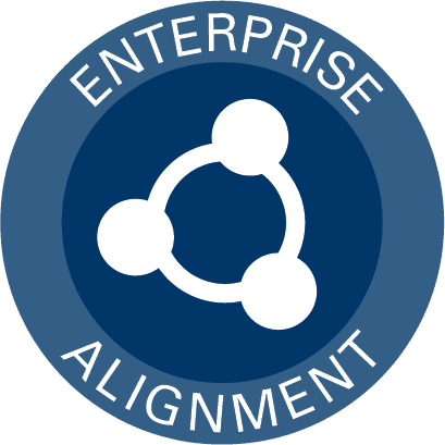 Enterprise Alignment Workshop