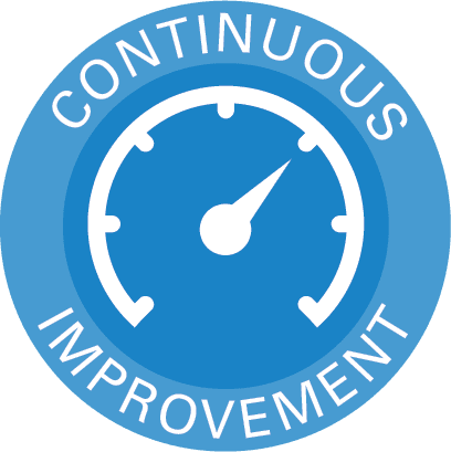 Continuous Improvement Workshop