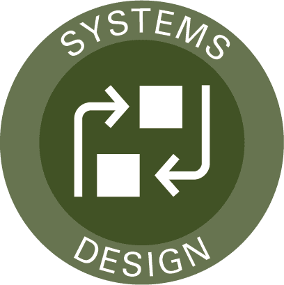 Systems Design Workshop