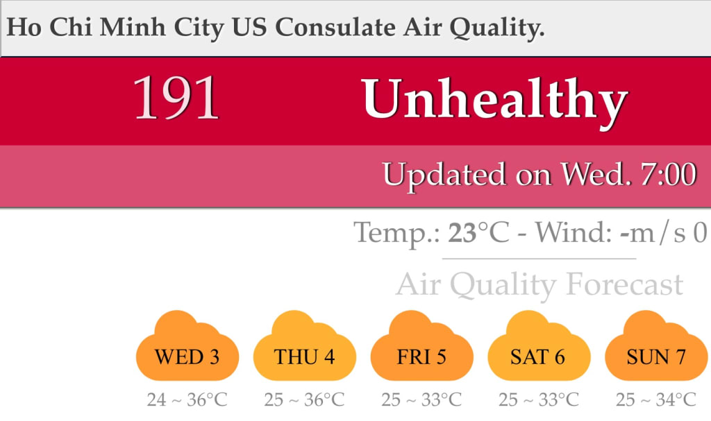 Very high PM 2.5 AQI for Saigon, Vietnam