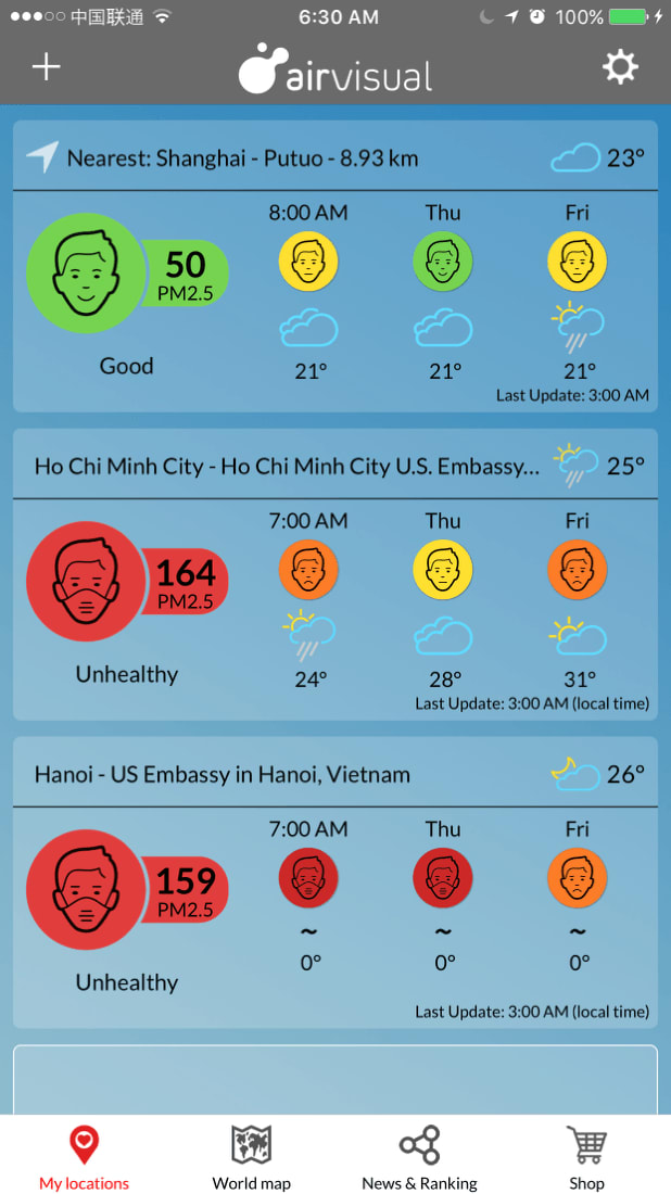 Air Quality readings for Ho Chi Minh City and Shanghai 