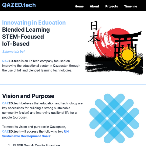 QAZED.tech QAZED.tech website.