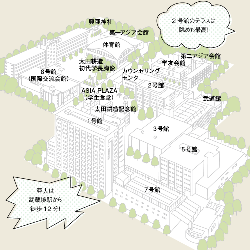 亜細亜大学の学生がコネタで教える 亜大コネタマップ 亜大図鑑 キャンパス編