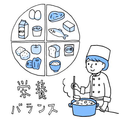 学生図鑑