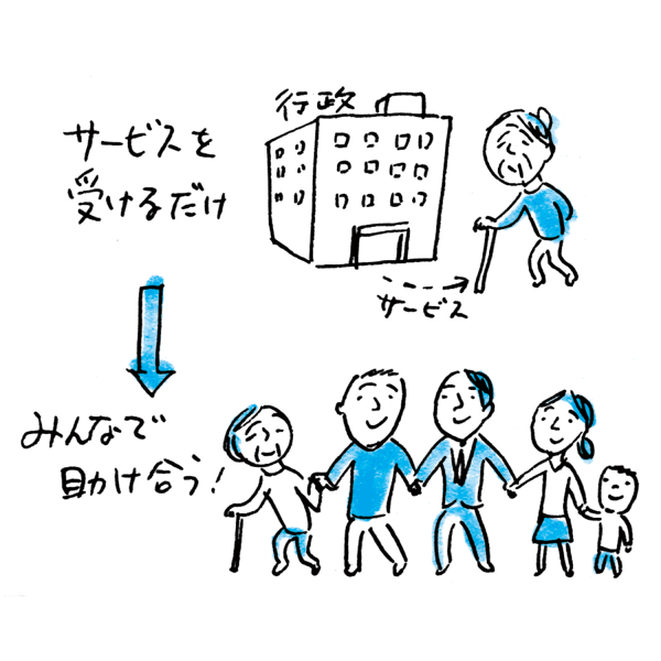 城西大学 柳澤 智美先生 共助 で社会問題を解決したい 城西図鑑 先生編 城西大学 柳澤 智美先生 共助 で社会問題を解決したい 城西図鑑 先生編