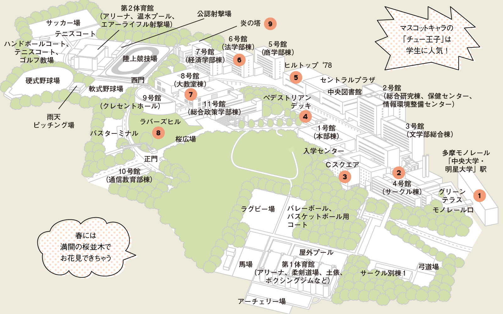 中央大学の学生がコネタで教える 中大コネタマップ 多摩キャンパス編 中大図鑑 キャンパス編