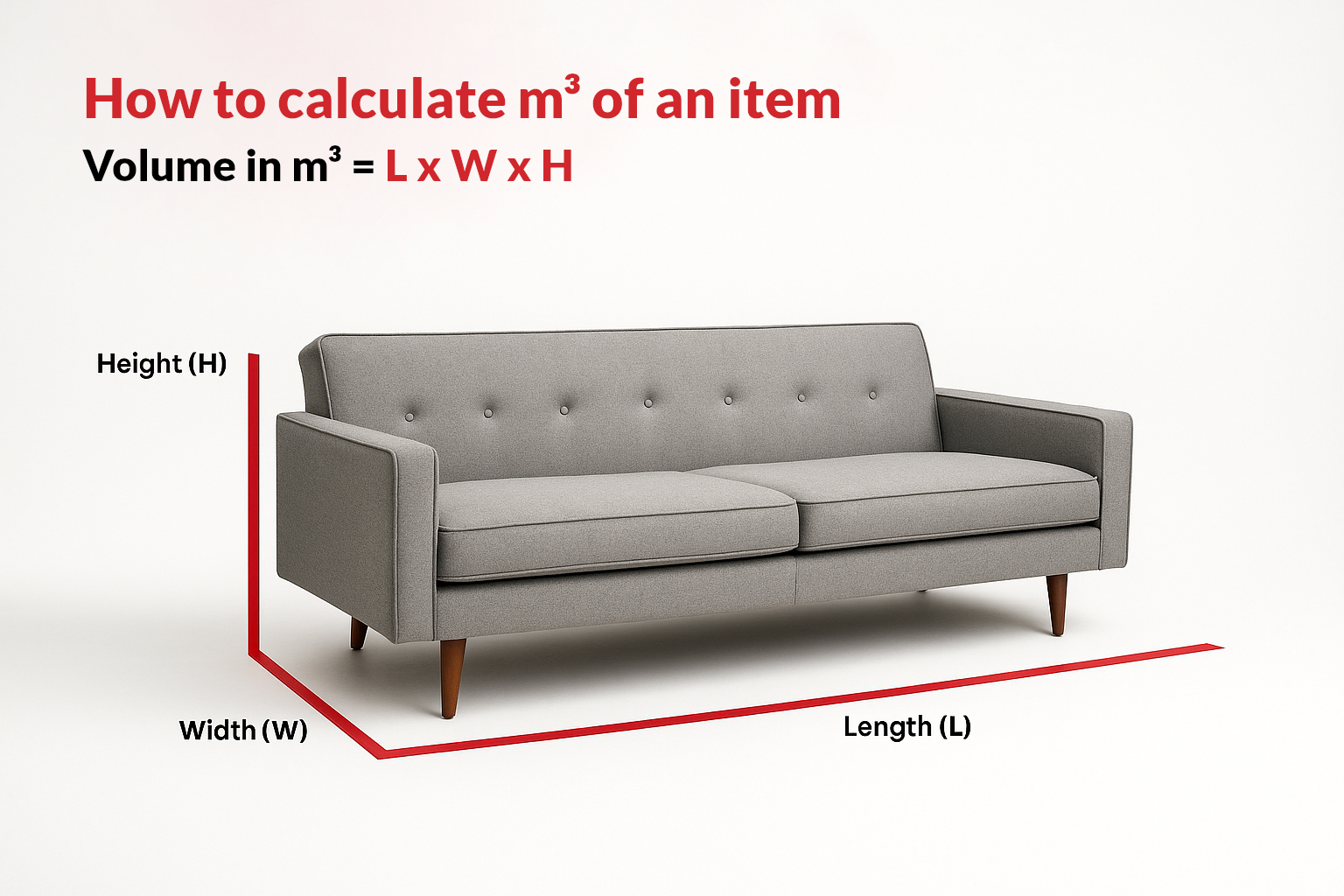 Image illustrating how to calculate cubic metres volume of household items and furniture.