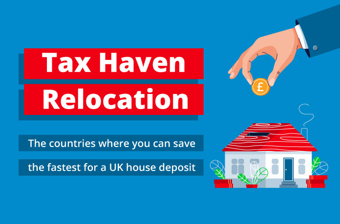 Relocation Tax Incentive Tax Havens: Top Countries to Save for a House Deposit (2025)