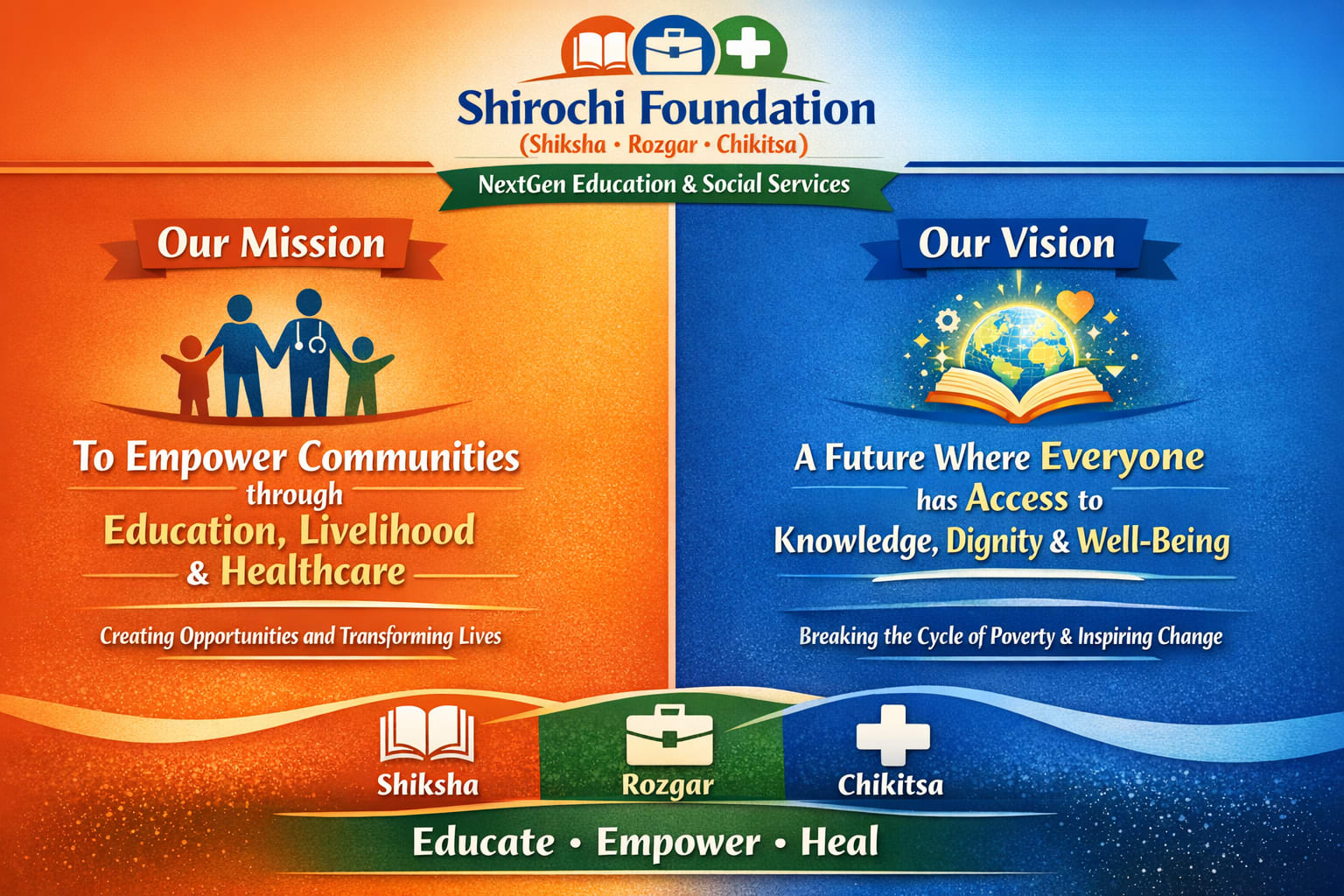 Shirochi Foundation Mission and Vision