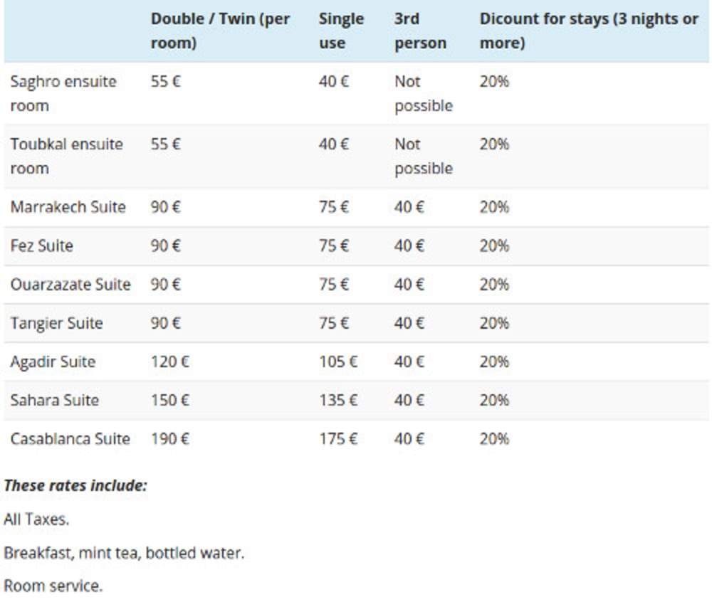 Marrakech Hotel Prices