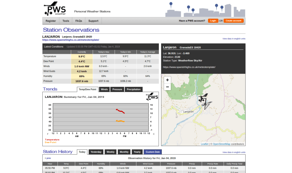 PWS Weather