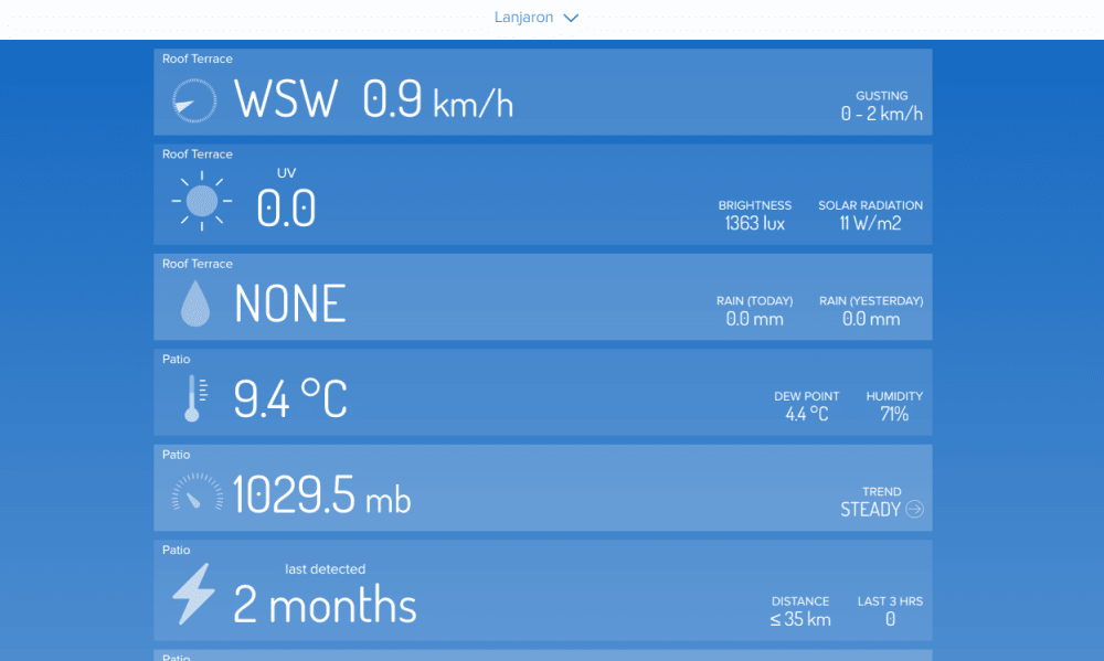 Weatherflow Sky and Air