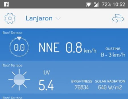 Weather Station installed above Lanjaron in the Alpujarras