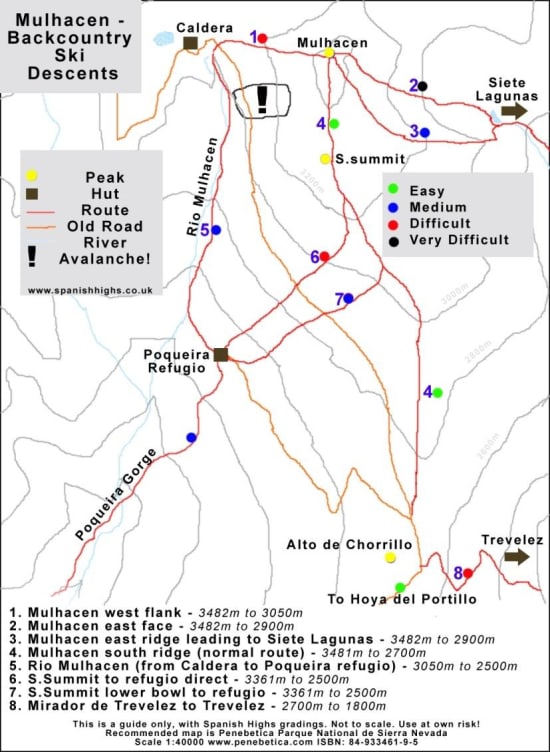 Mulhacen ski descents