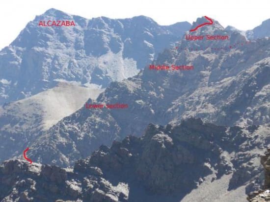 The Espolón de la Caldera as seen from the west (Col de Lobo)