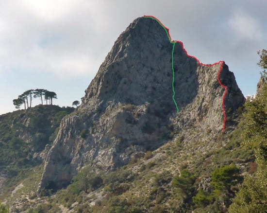 Ascent (red) and abseil (green)