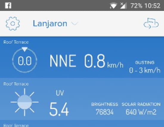 Weather Station installed above Lanjaron in the Alpujarras