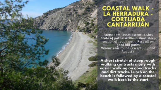 Coastal Walks and hikes Coastal Walks and hikes