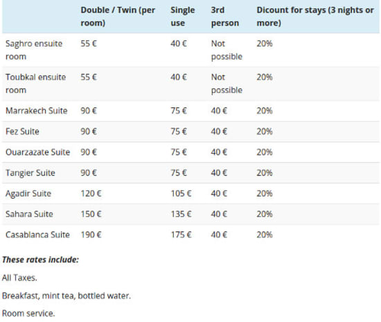 Marrakech Hotel Prices Marrakech Hotel Prices