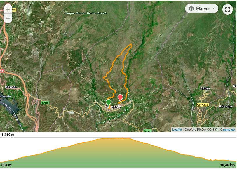 Map Bordaila - Acequia Nueva