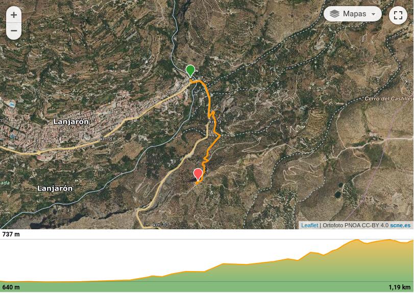 Map Ermita Tajo de la Cruz