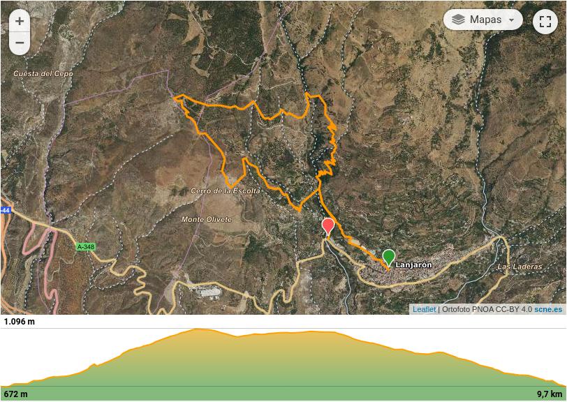 Map Forestal - Penuela