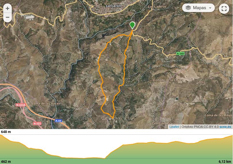 Map Pescado Pantano Corta