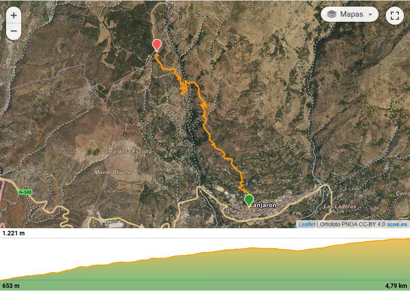 Map Sendero Pedro Calvo