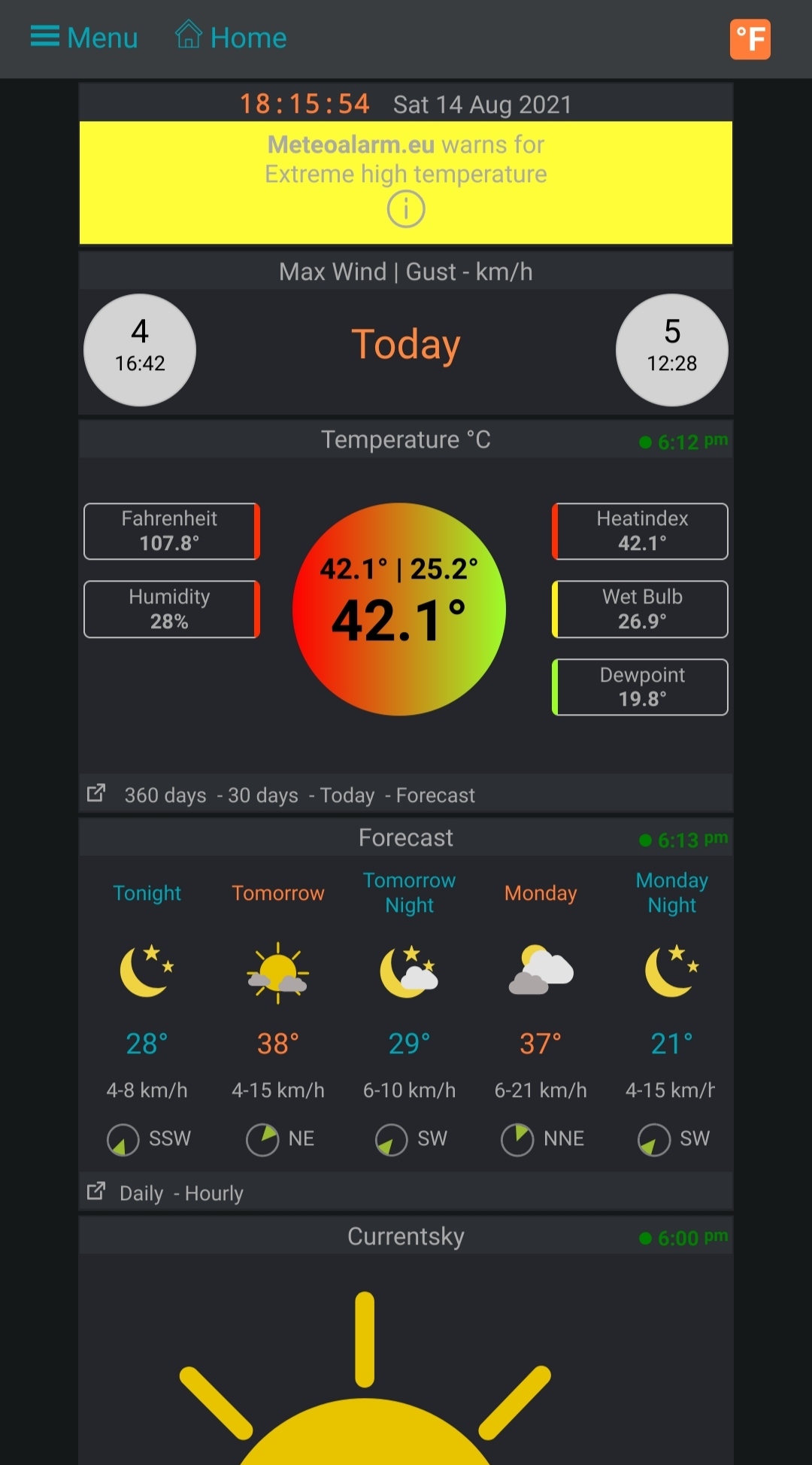 Snapshot from the Weather Station 14th August 2021