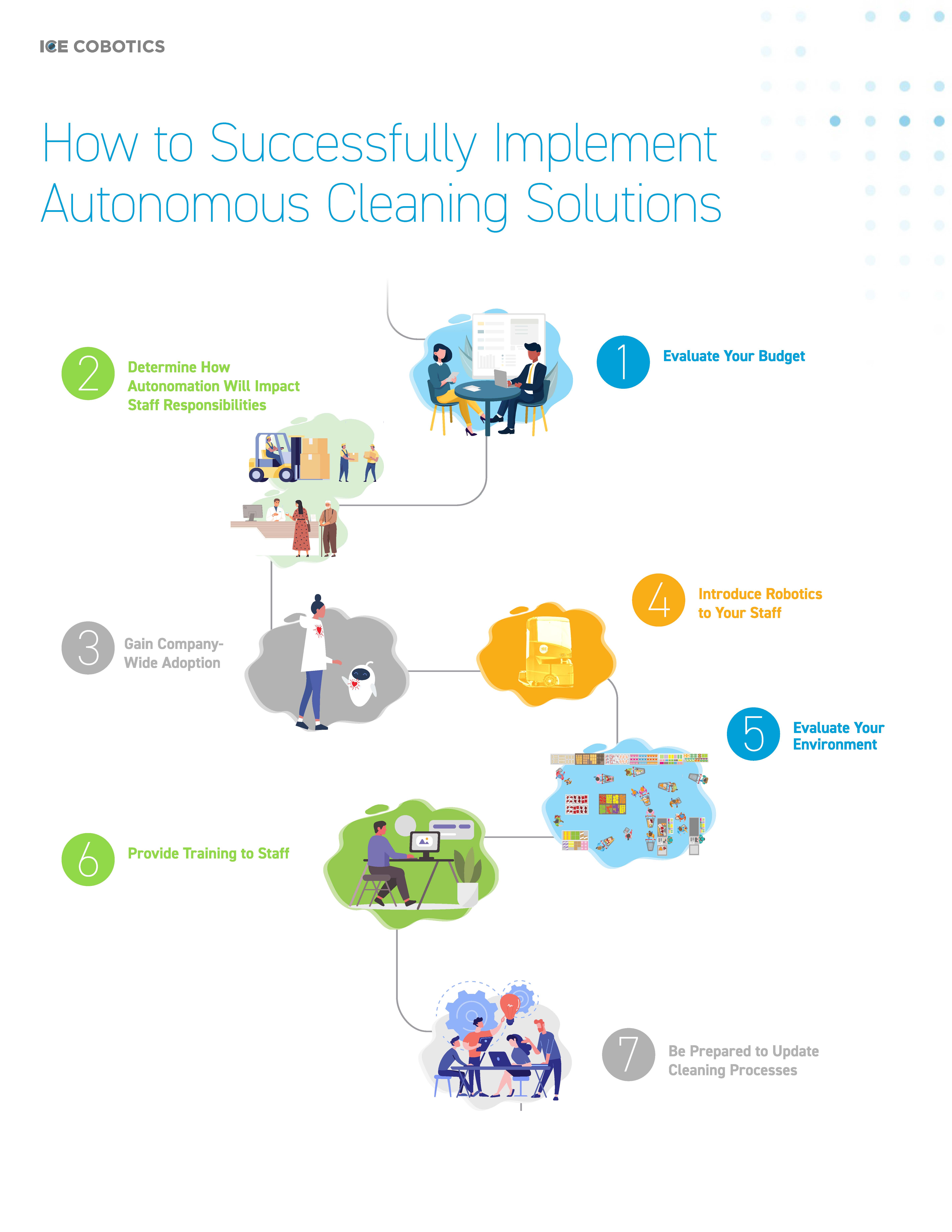 How to Successfully Implement Autonomous Cleaning Solutions