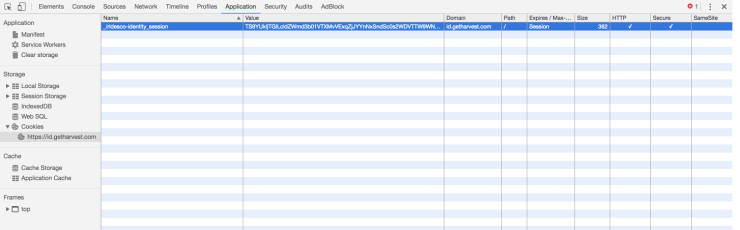 Forecast identity cookie