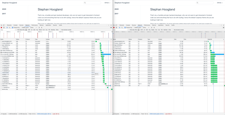 Cloudfront vs Netlify