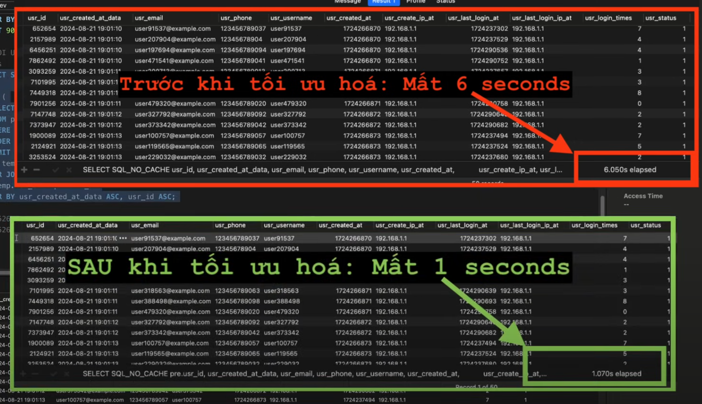 Hình ảnh này chưa có thuộc tính alt; tên tệp của nó là partition.mysql_fl3amn.png