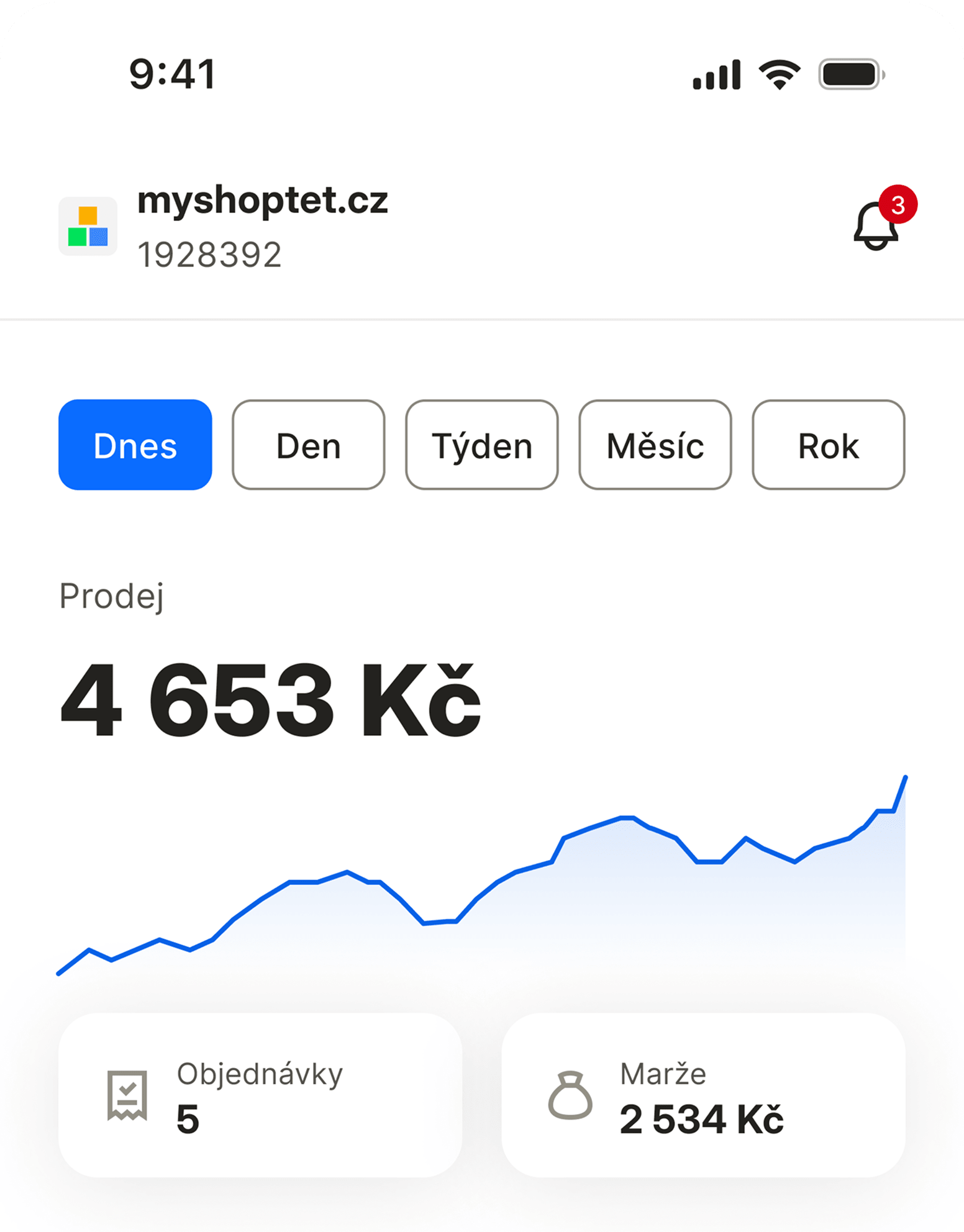 Mobilní aplikace Shoptet