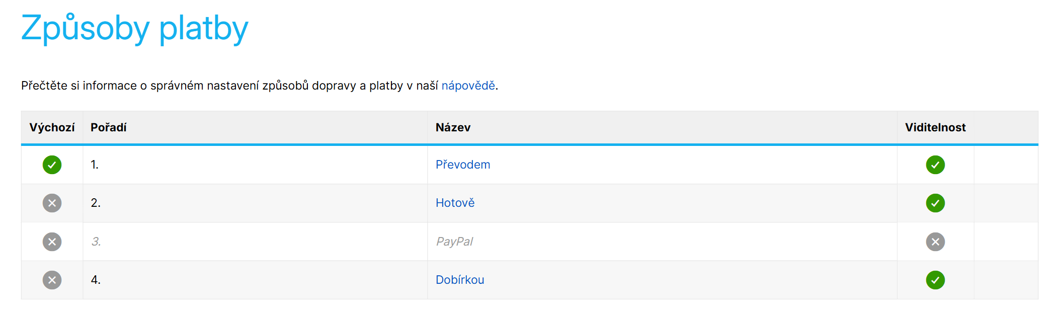 Přehledová tabulka způsobů platby