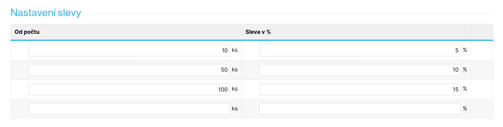 Ukázka nastavení úrovní množstevní slevy