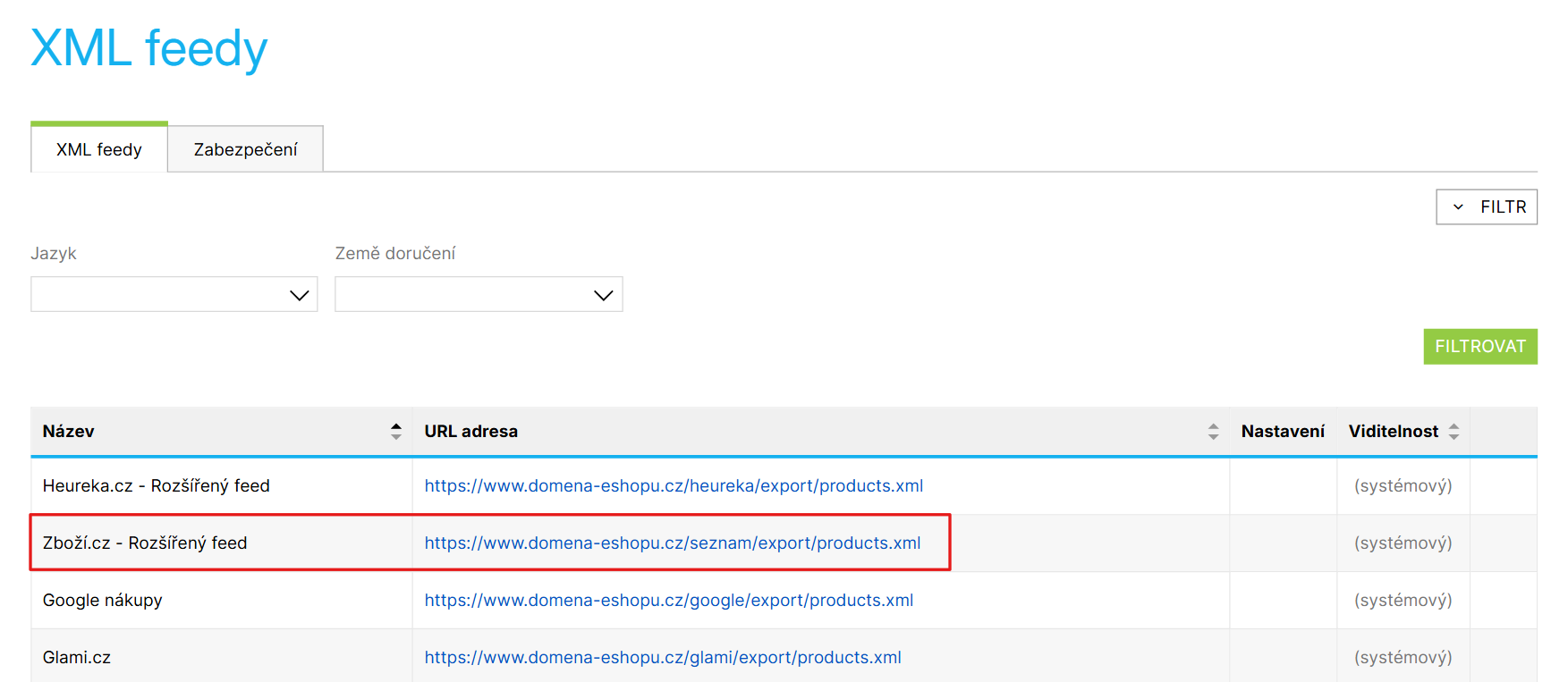 URL adresa feedu pro Seznam Nákupy (Zboží.cz)