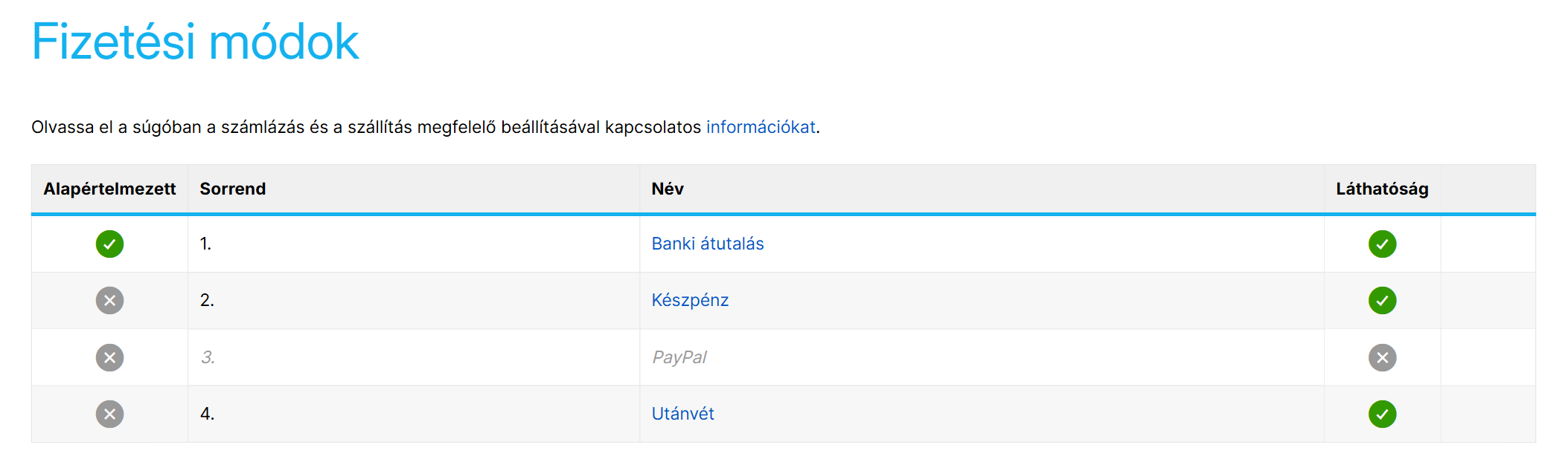 Fizetési módok áttekintő táblázata