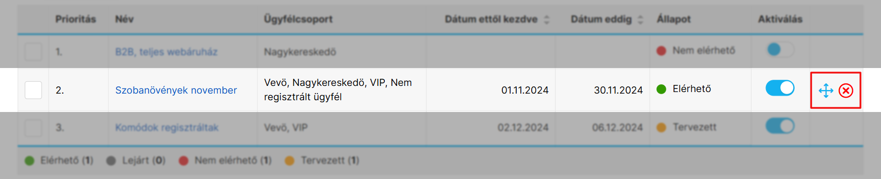 A kedvezmény prioritásának beállítására és a kedvezmény törlésére szolgáló gombok