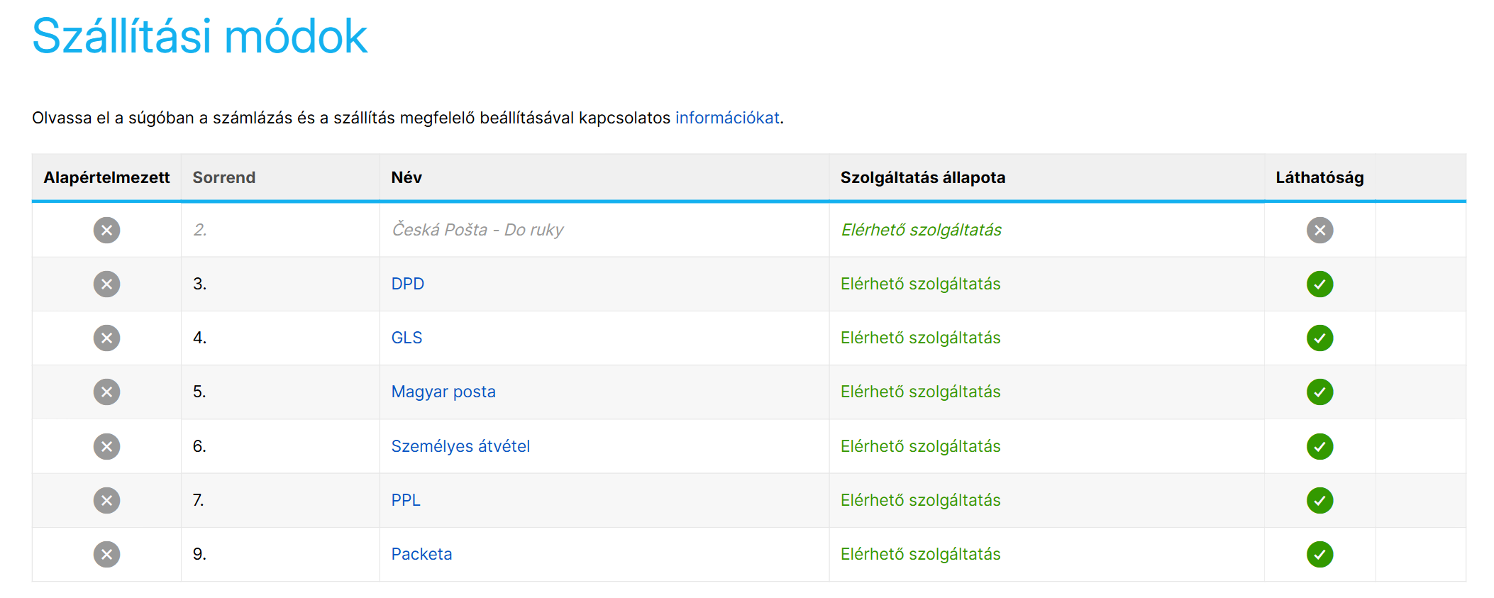 Szállítási módok áttekintő táblázata